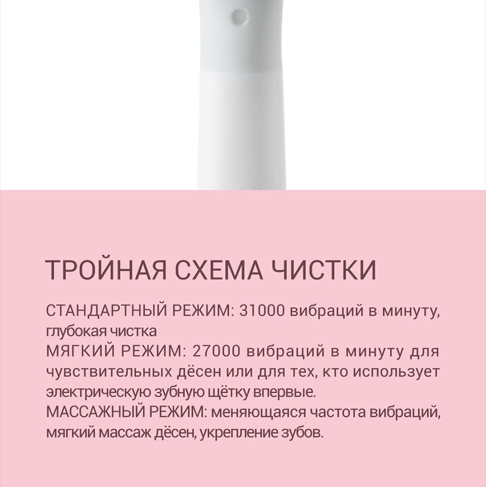 Зубная щетка Xiaomi So White Sonic Electric Toothbrush Pink - фото №10