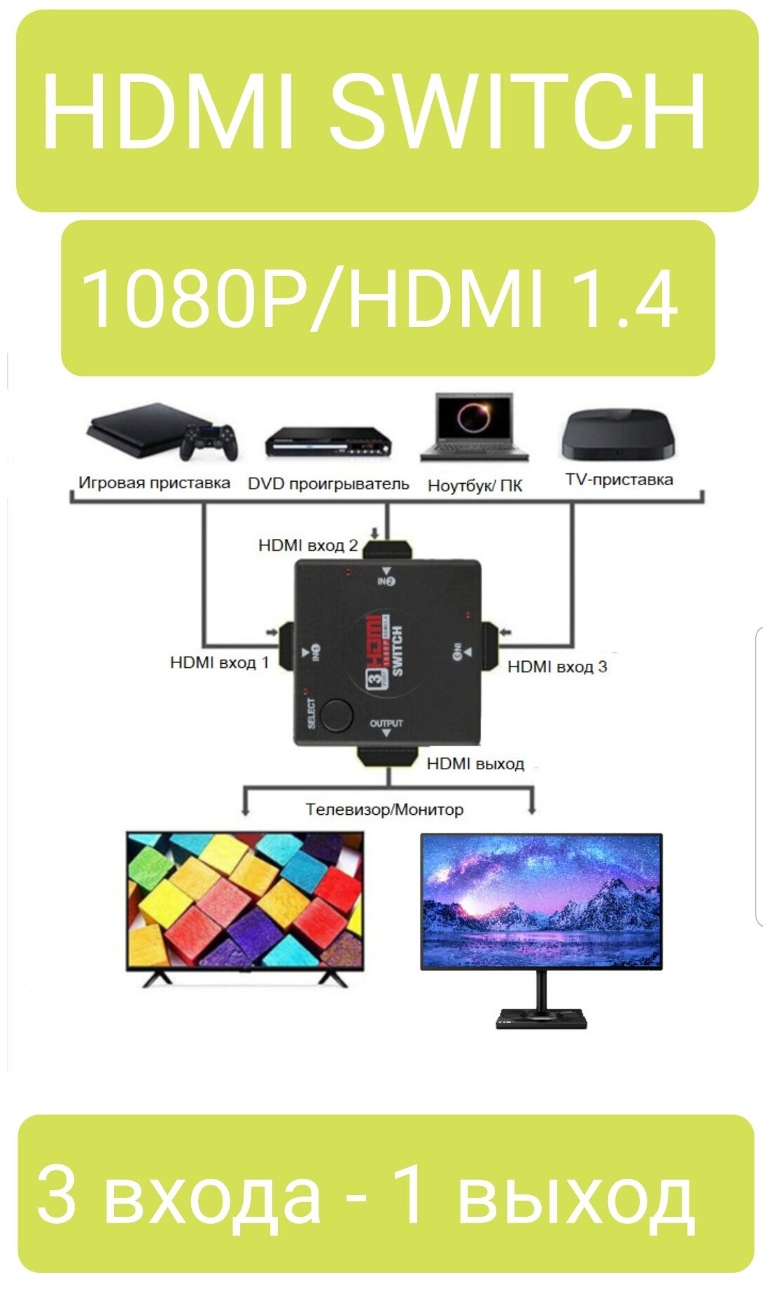HDMI Switch 1.4 - Переключатель