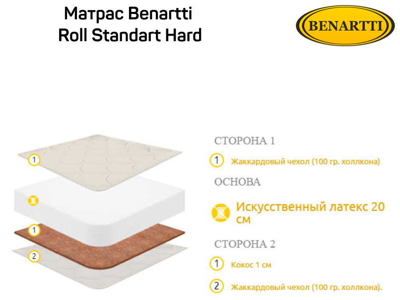 Матрас Benartti Roll Standart Hard 60x190 - фотография № 5