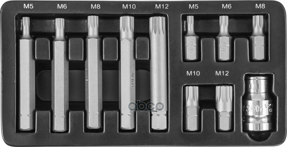 Набор Бит Spline М5-М12 30-75 Мм 11Пр Jonnesway S29h4111s Jonnesway арт. S29H4111S