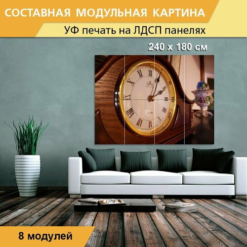 Модульная картина 