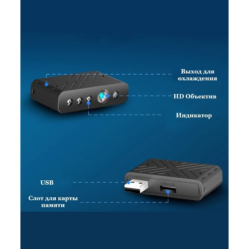 Мини-камера ночного видения USB TY9 Круглосуточная работа от сети 390000₽