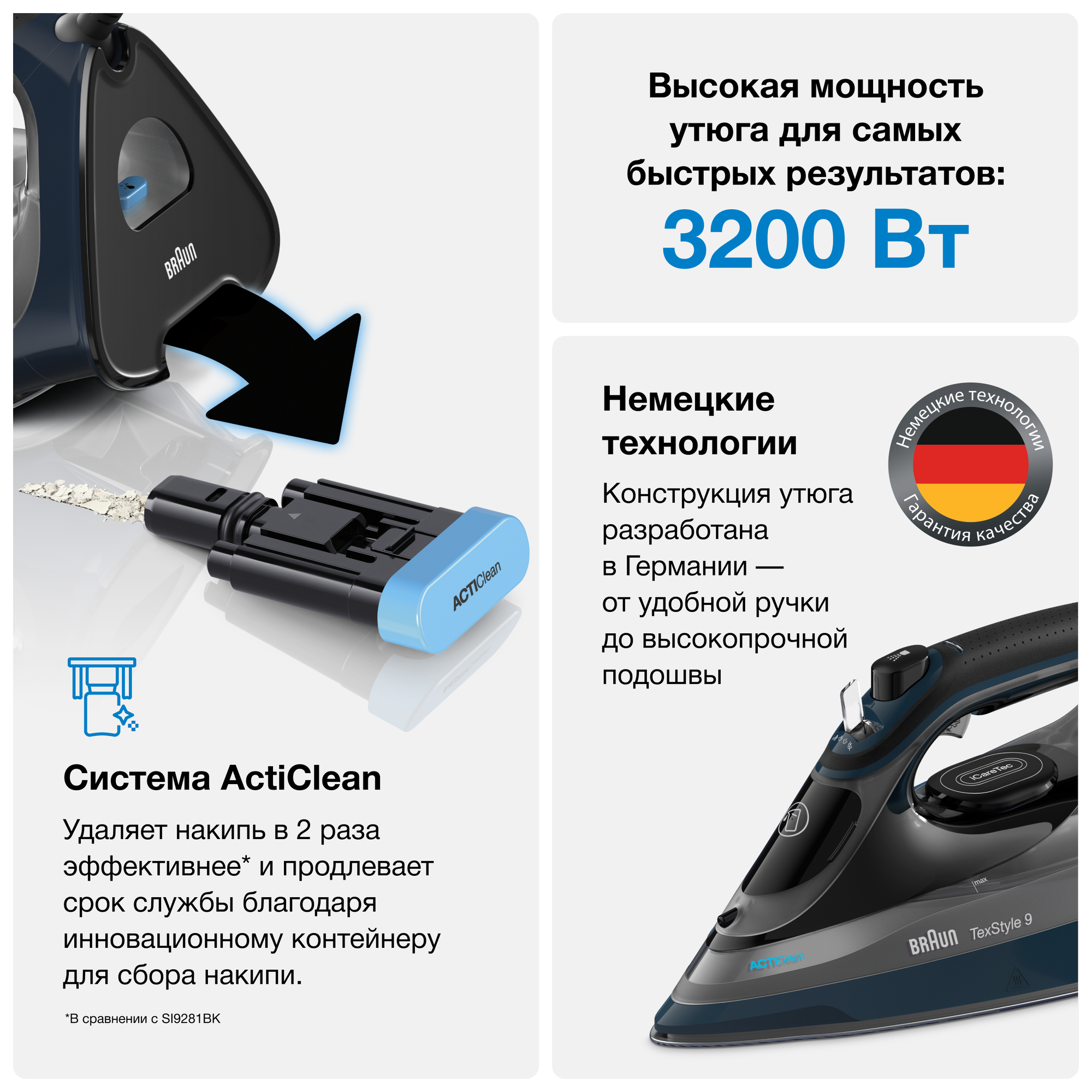 Утюг Braun TexStyle 9 SI9682DB SI