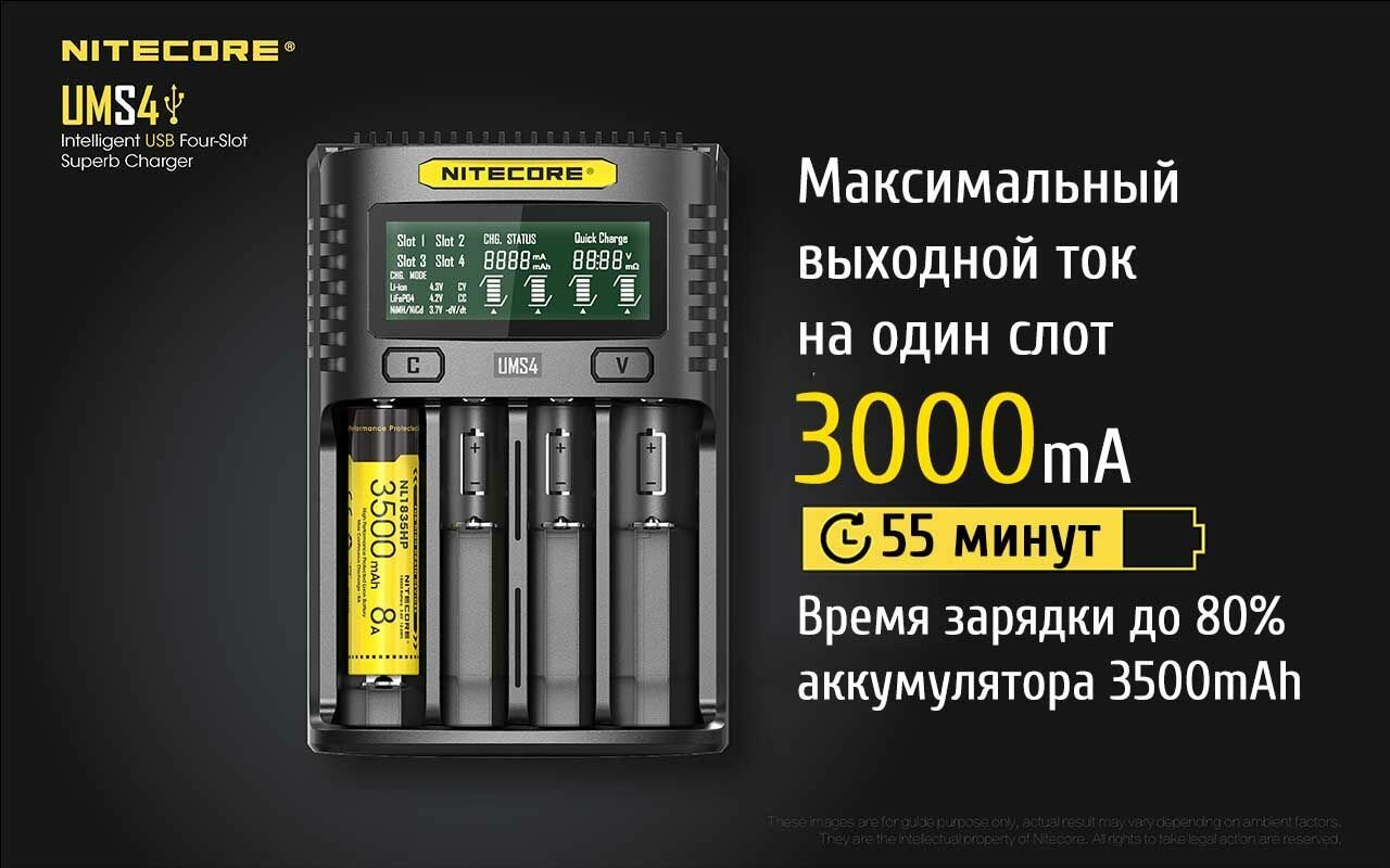 Зарядное устройство Nitecore UMS4 — фото 18