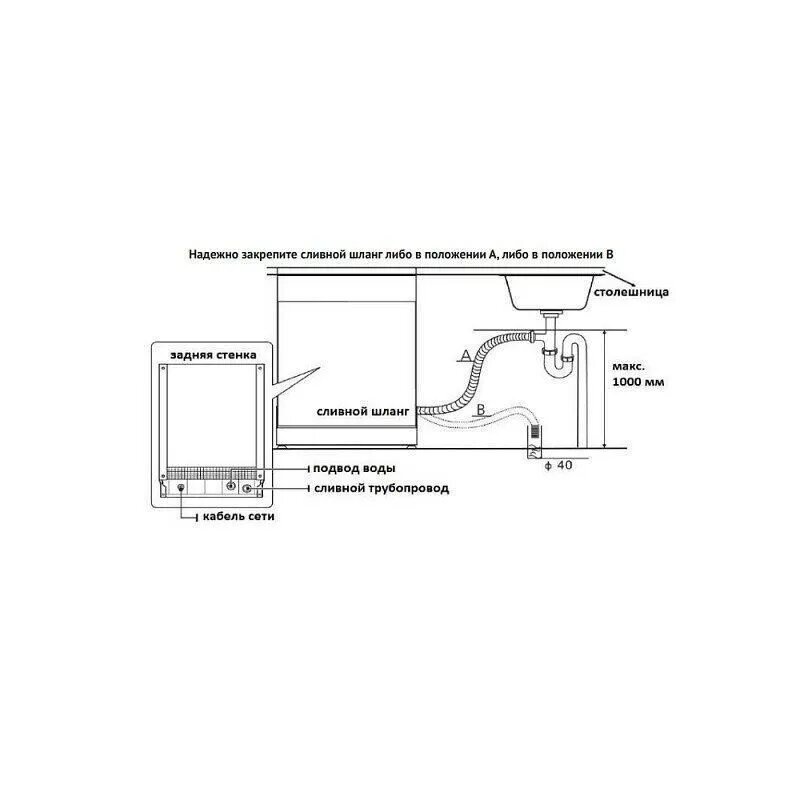 Отдельностоящая посудомоечная машина Korting KDFM 25358 S