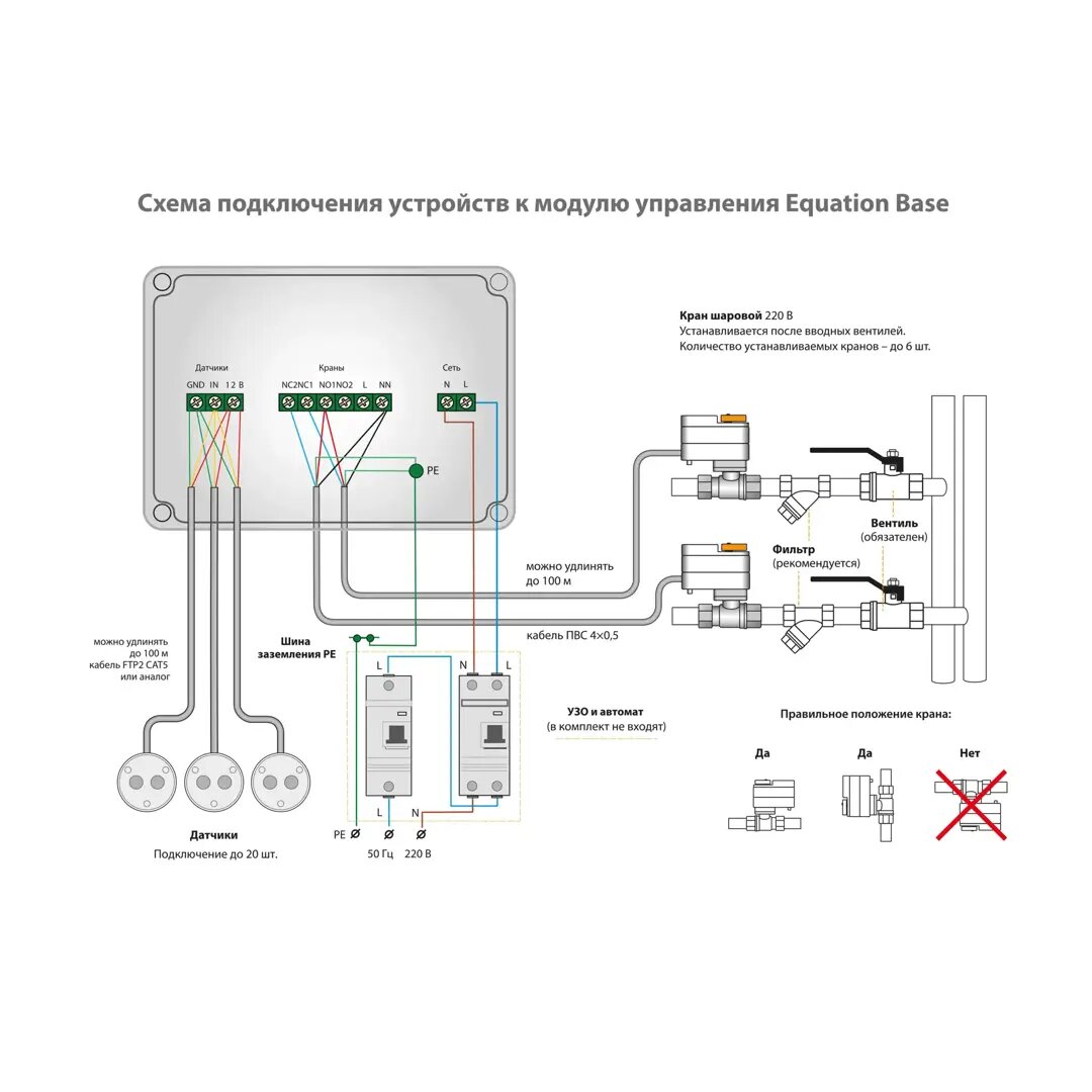 EQUATION Система контроля протечки воды Equation, 3/4 дюйма — фото 7