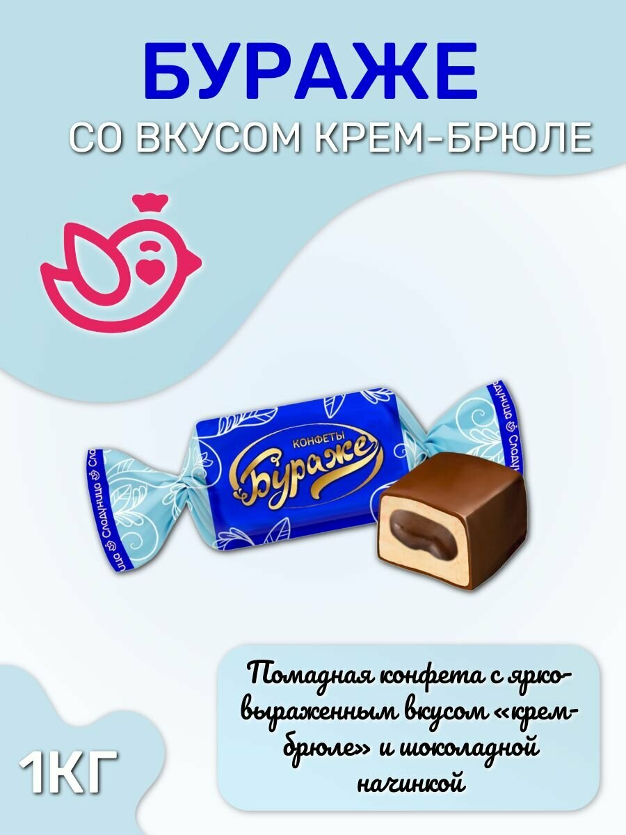 Конфеты Бураже Сладуница помадные со вкусом крем-брюле 1 кг