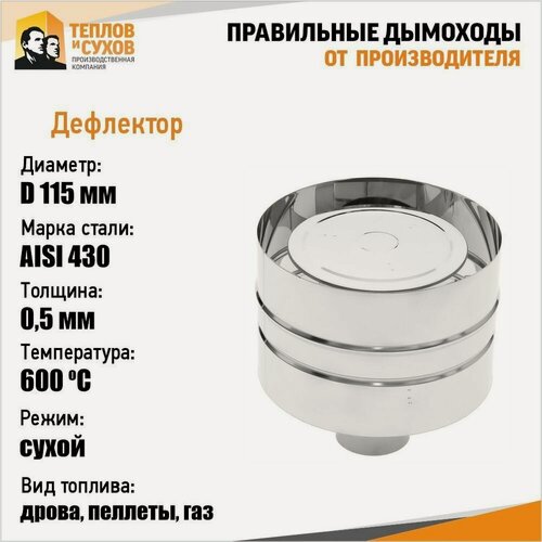 Изображение товара Дефлектор для дымохода d115 зонт с ветрозащитой папа нержавейка