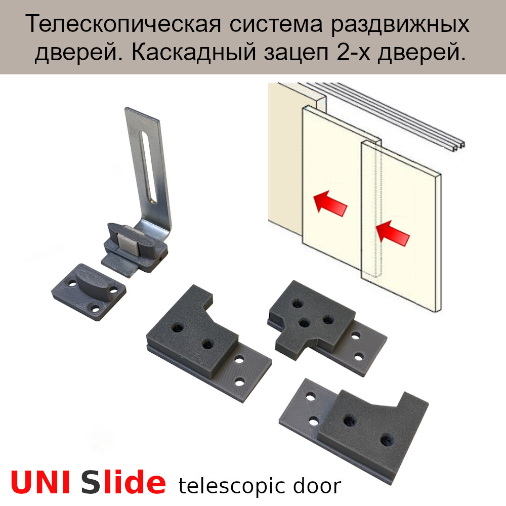 Раздвижная система телескопических дверей. Каскадный зацеп 2-х дверей несинхронный.