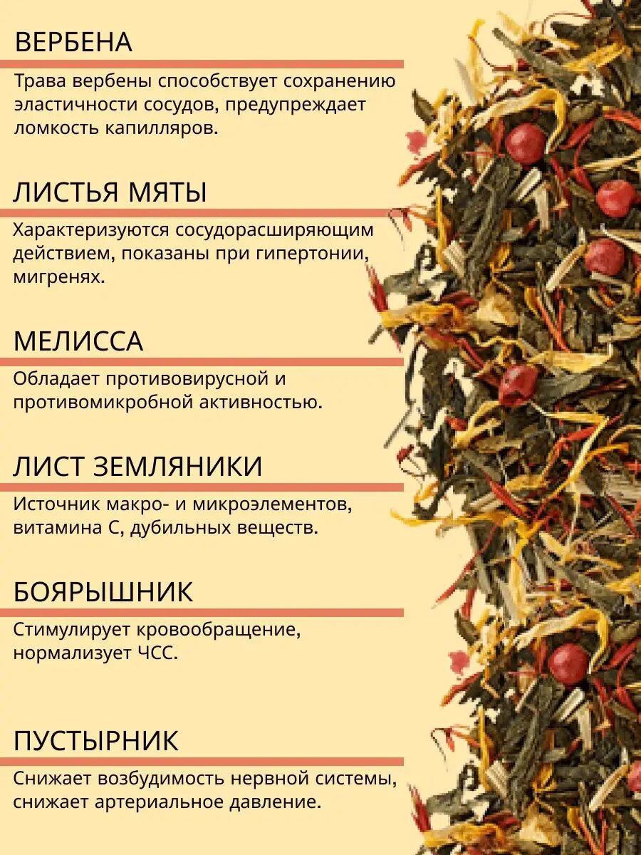 Изображение Травяной сбор фиточай Травы для сосудов от холестерина