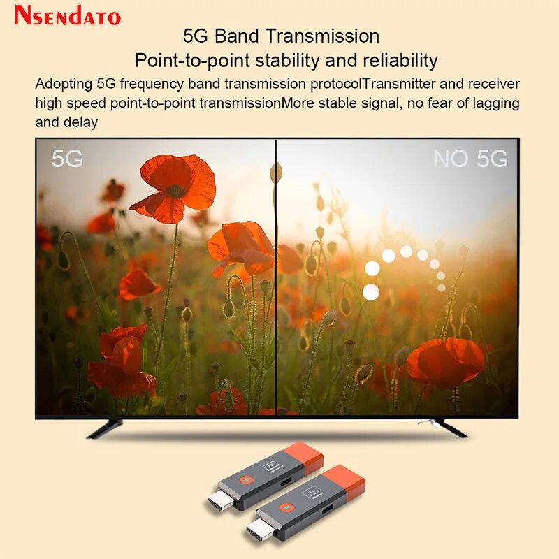 Беспроводной HDMI передатчик и приемник Nsendato 1080P, Full Set-TX RX, EU Plug — фото 1