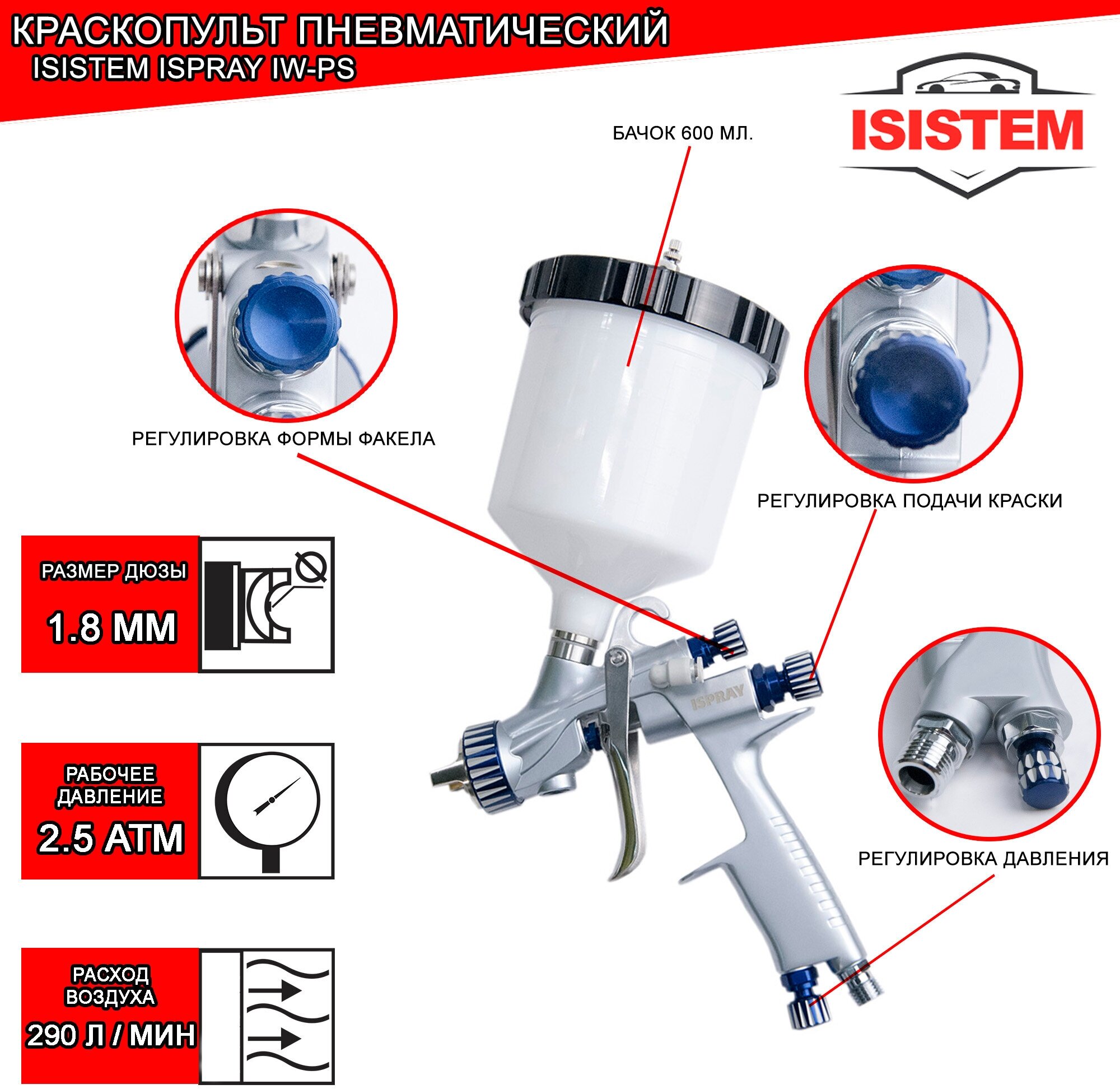 Краскопульт пневматический ISISTEM ISPRAY IW PS с верхним бачком 600мл, сопло D 1.8мм - фотография № 2