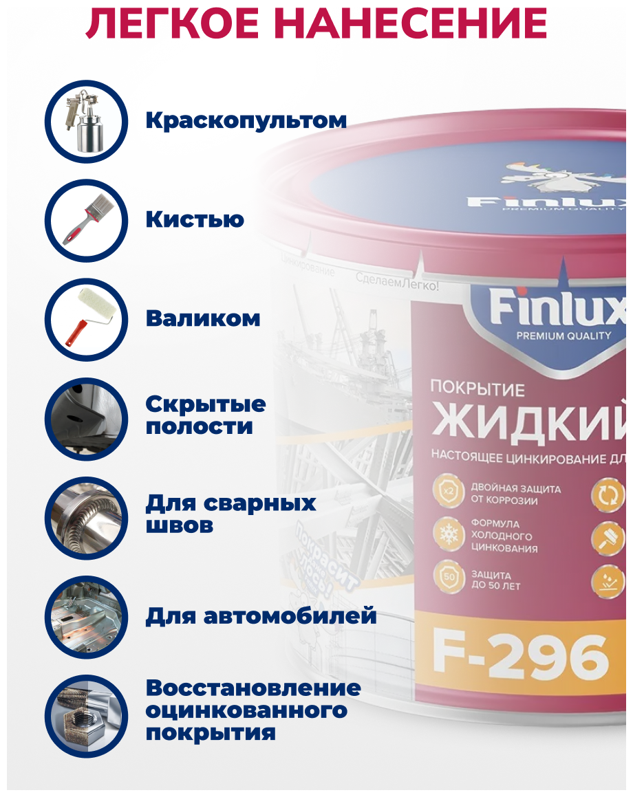 Полиуретановая краска грунтовка цинковая по металлу Finlux F-296 Жидкий цинк 96%, грунт цинконаполненный, жидкий антикор цинк