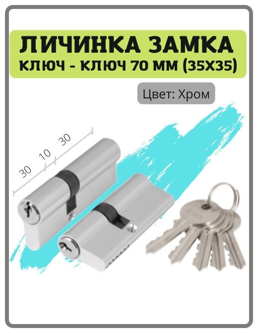 Профильные цилиндры AJAX - фото №2