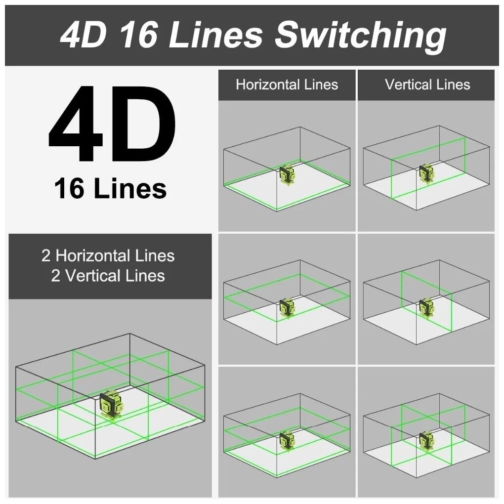 Лазерный уровень Huepar 904DG 4D 360 16 линий - фотография № 17