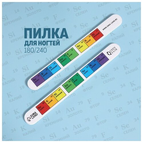 Пилка-наждак «CHEMICAL ELEMENT», абразивность 180/240, 18 см