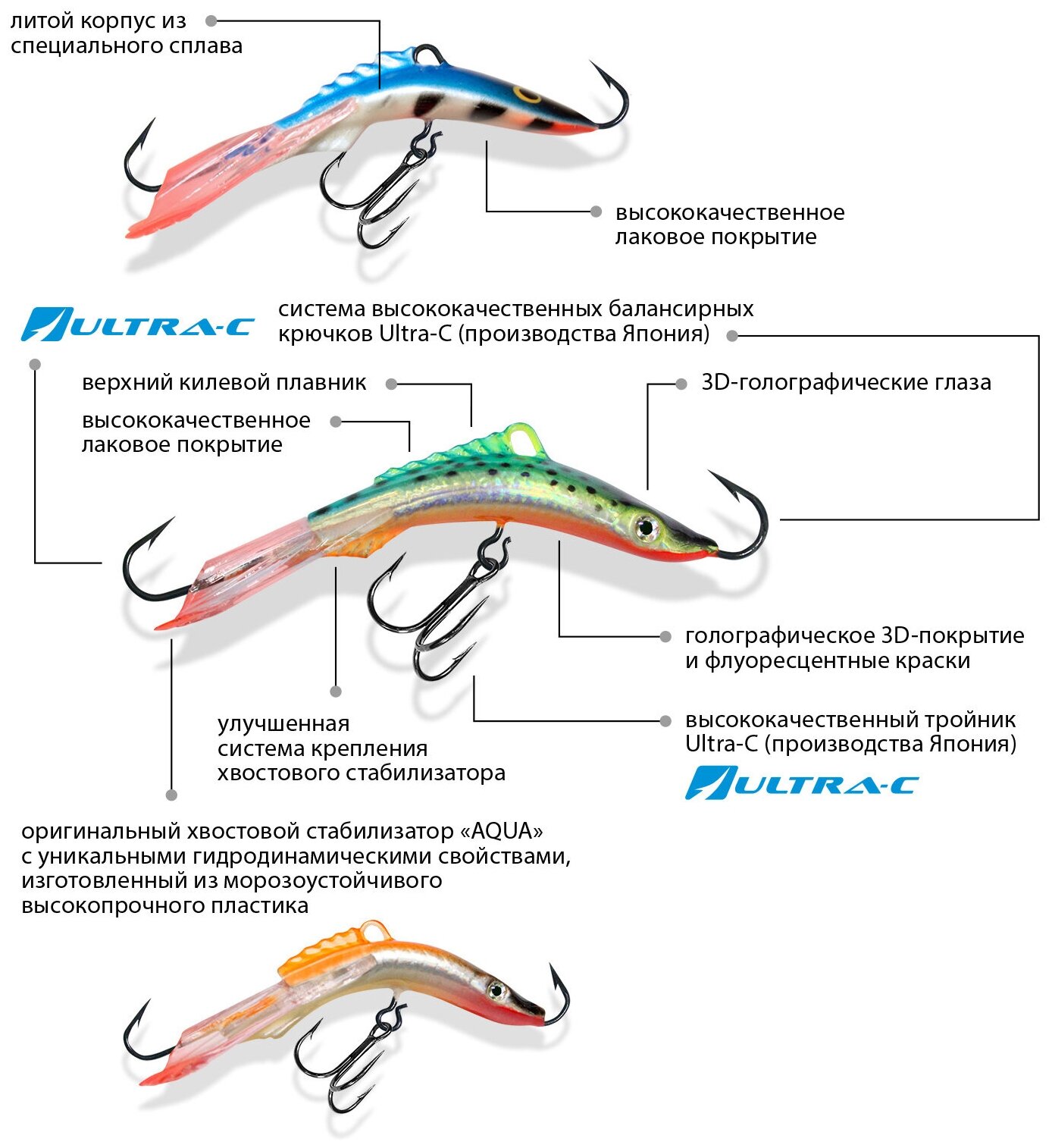 Балансир для рыбалки AQUA ACROBAT-5 57mm цвет 001 (классика, плотва), 1 штука