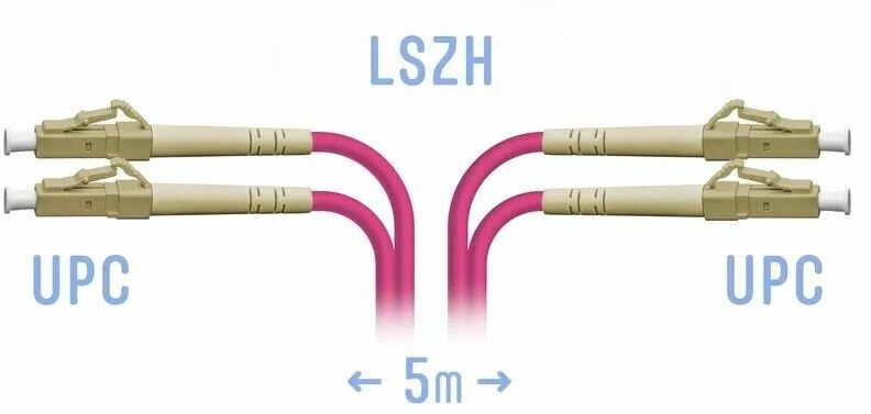 Патч-корд SNR оптический LC/UPC-LC/UPC MM (OM4) Duplex 5 метров