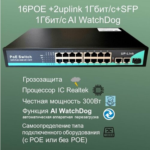 Коммутатор YDA POE 16POE+2Uplink1000 Мбит/с+SFP 1000 Мбит/c, WatchDog+VLAN, 250 метров,300 Ватт, процессор IC REALTEK