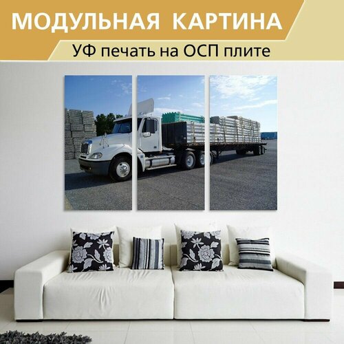 Модульная картина 