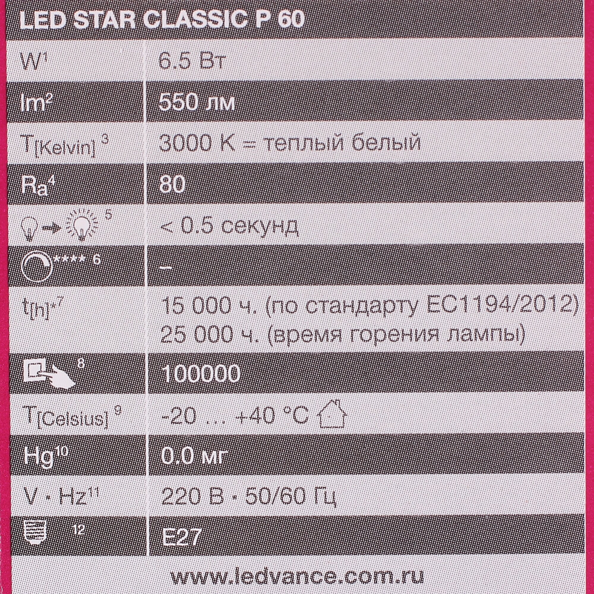 Светодиодные лампы OSRAM - фото №5
