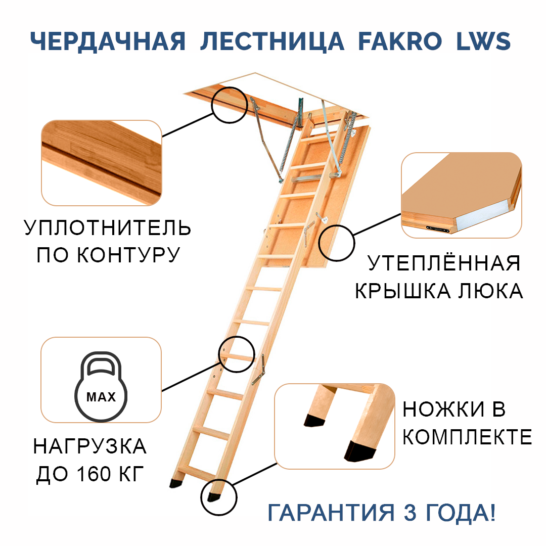 60*120*278 см (Комплект) Чердачная лестница с люком утеплённая FAKRO LWS складная + Накладки на ножки LXS / Люк чердачный с лестницей 60x120 - фотография № 2