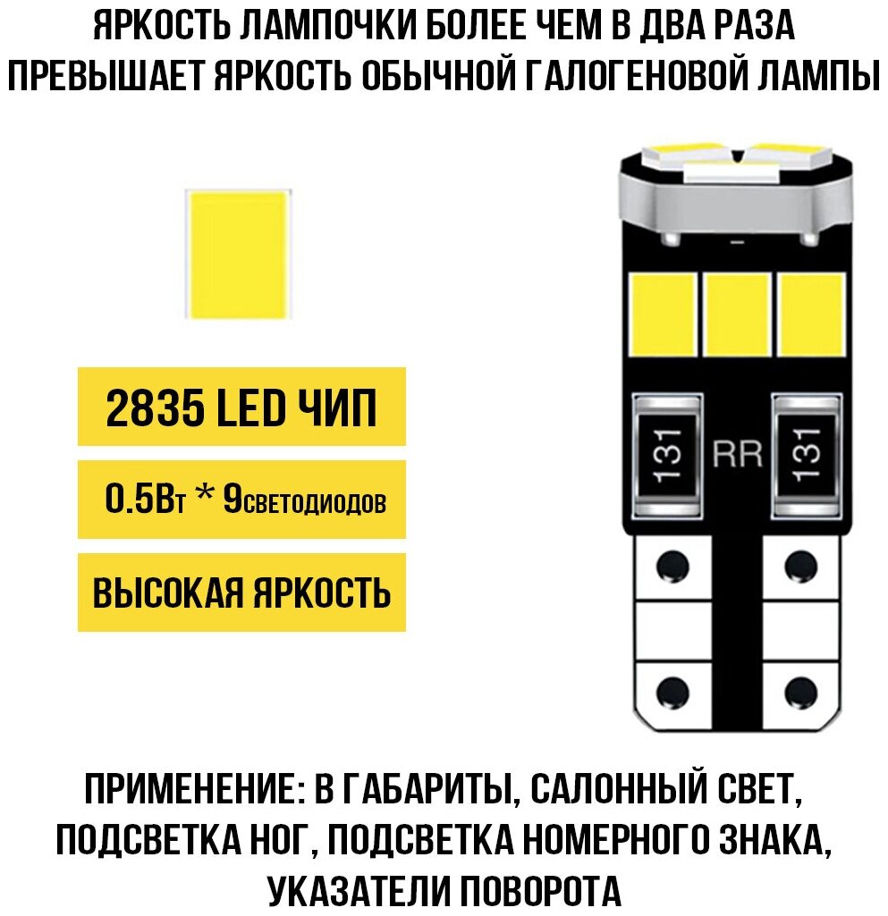 Лампочка в габариты автомобильная светодиодная LED лампа W5W T10 CANBUS 12v 2шт.