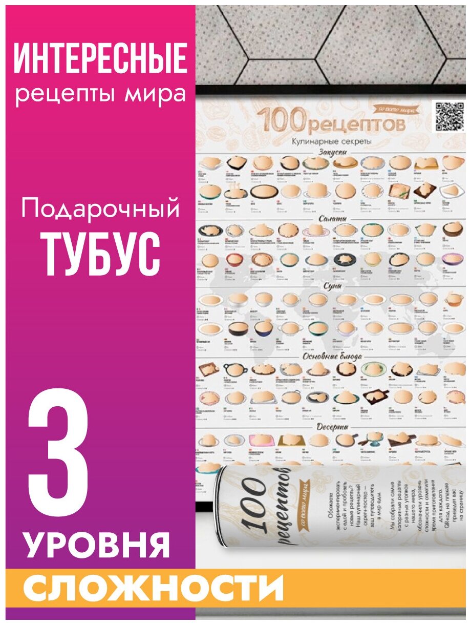 Скретч-постер 100 рецептов со всего мира / Кулинарный плакат на стену для интерьера / Кухонные принадлежности