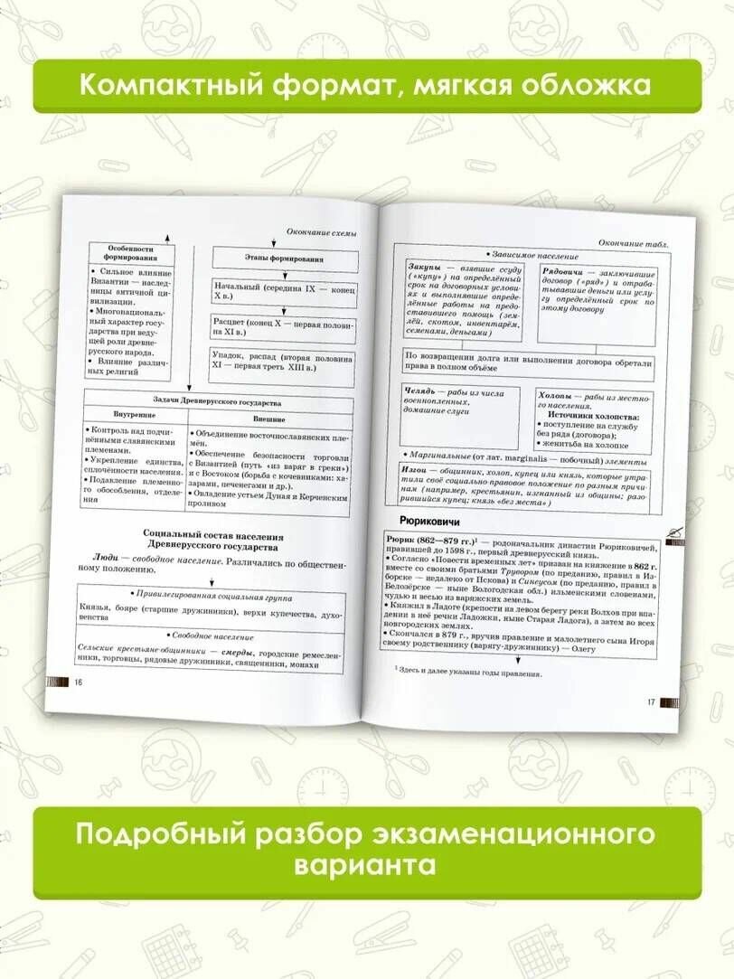 ОГЭ. История. Комплексная подготовка к основному государственному экзамену: теория и практика - фото №7