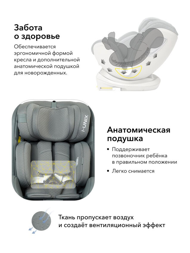 Автокресло детское от 0-12 лет, поворот на 360, I-Unix Happy Baby, группа 0+/1/2/3 (0-36 кг), экокожа, темно-зеленое — фото 1