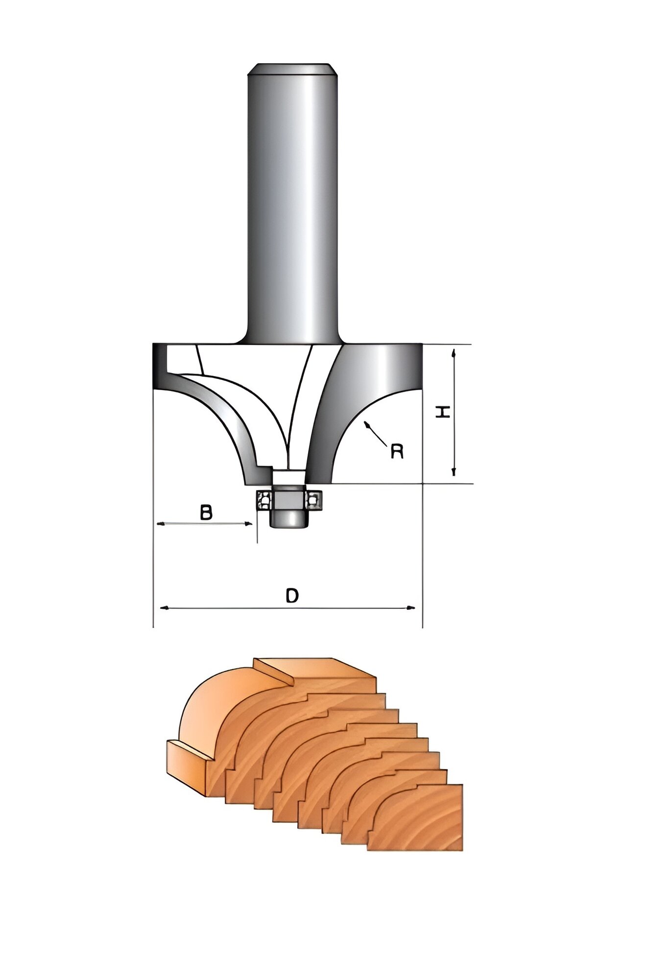 Фреза Globus 1019 R8 кромочная калевочная