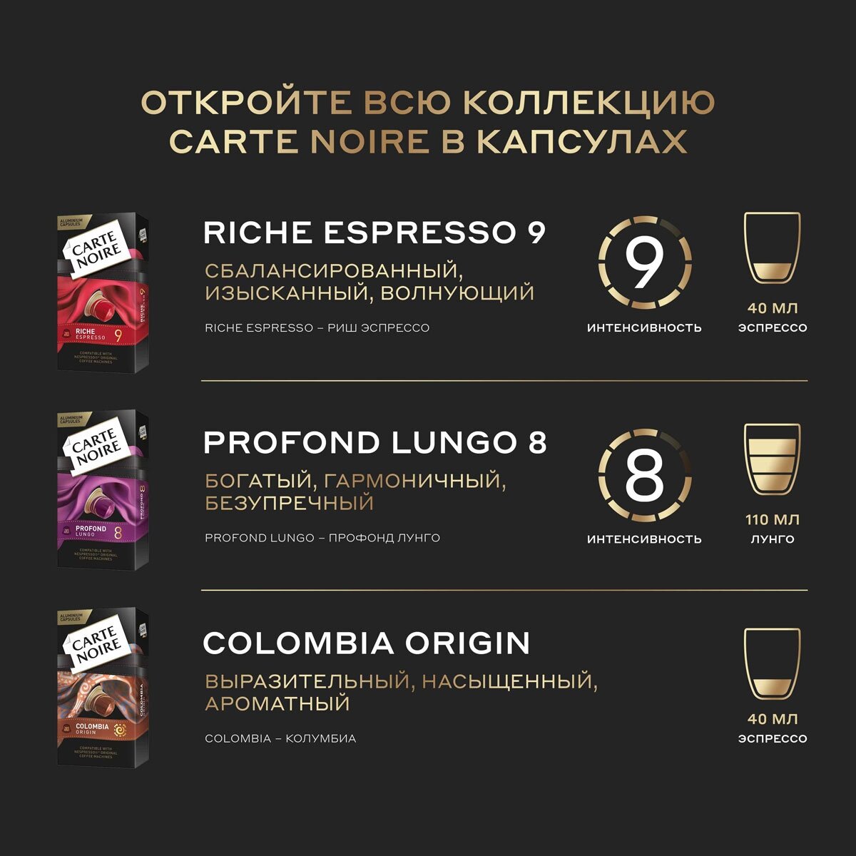 Набор кофе в капсулах Carte Noire Colombia Origin, для системы Nespresso, 10 упаковок, 100 капсул - фотография № 5