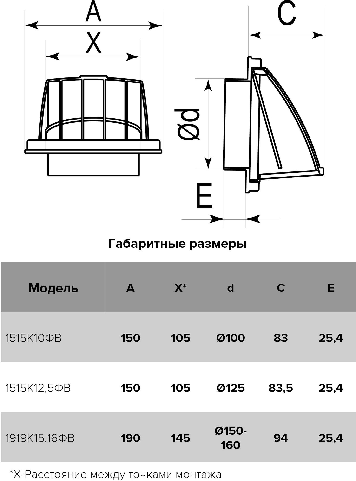 1515К10ФВ беж Стенной выход с обратным клапаном 150x150 с фланцем Ø100 (бежевый) ERA - фото №6