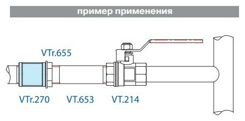 Резьбовые фитинги и коллекторы Valtec - фото №4