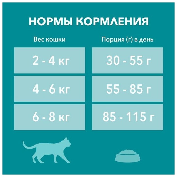 Purina ONE Сухой корм Purinа One для кошек, индейка/рис, 1.5 кг - фотография № 7