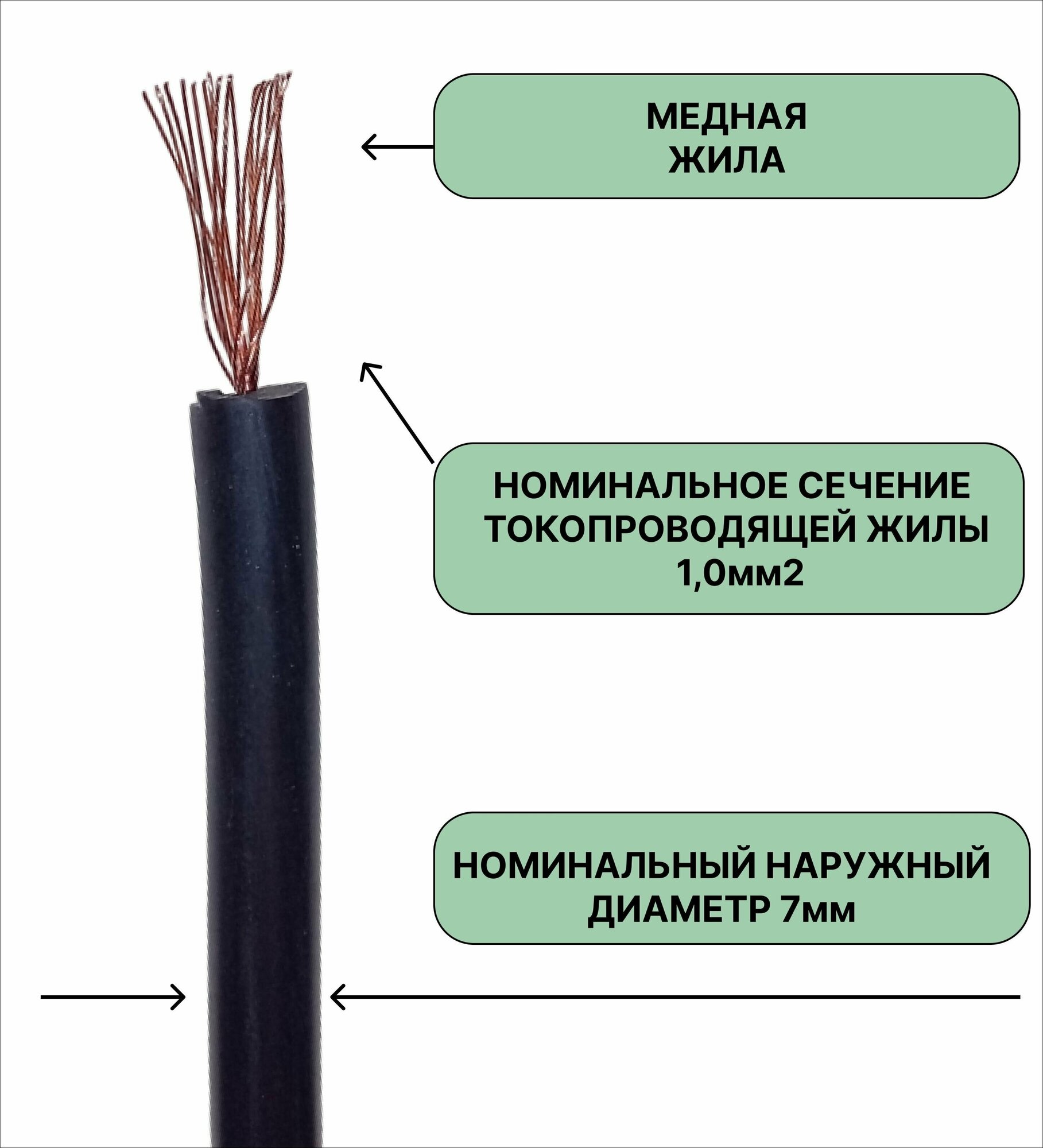 Провод силиконовый высоковольтный пркв 1,0 (7,0 мм), темно-серый, 10 метров - фотография № 2