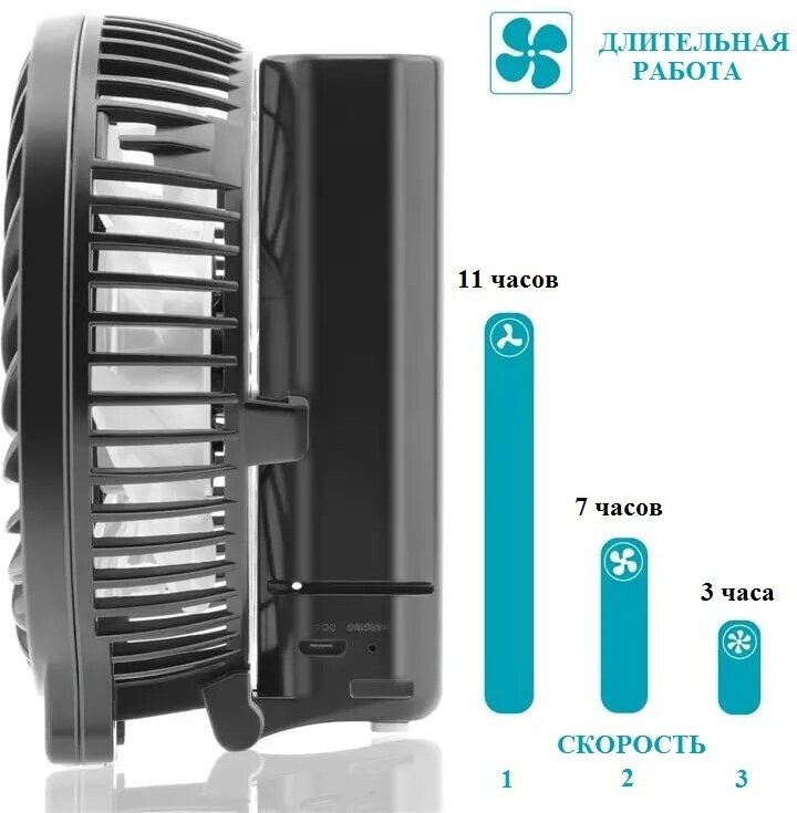Ручной вентилятор / мини-вентилятор с фонариком переносной чёрный