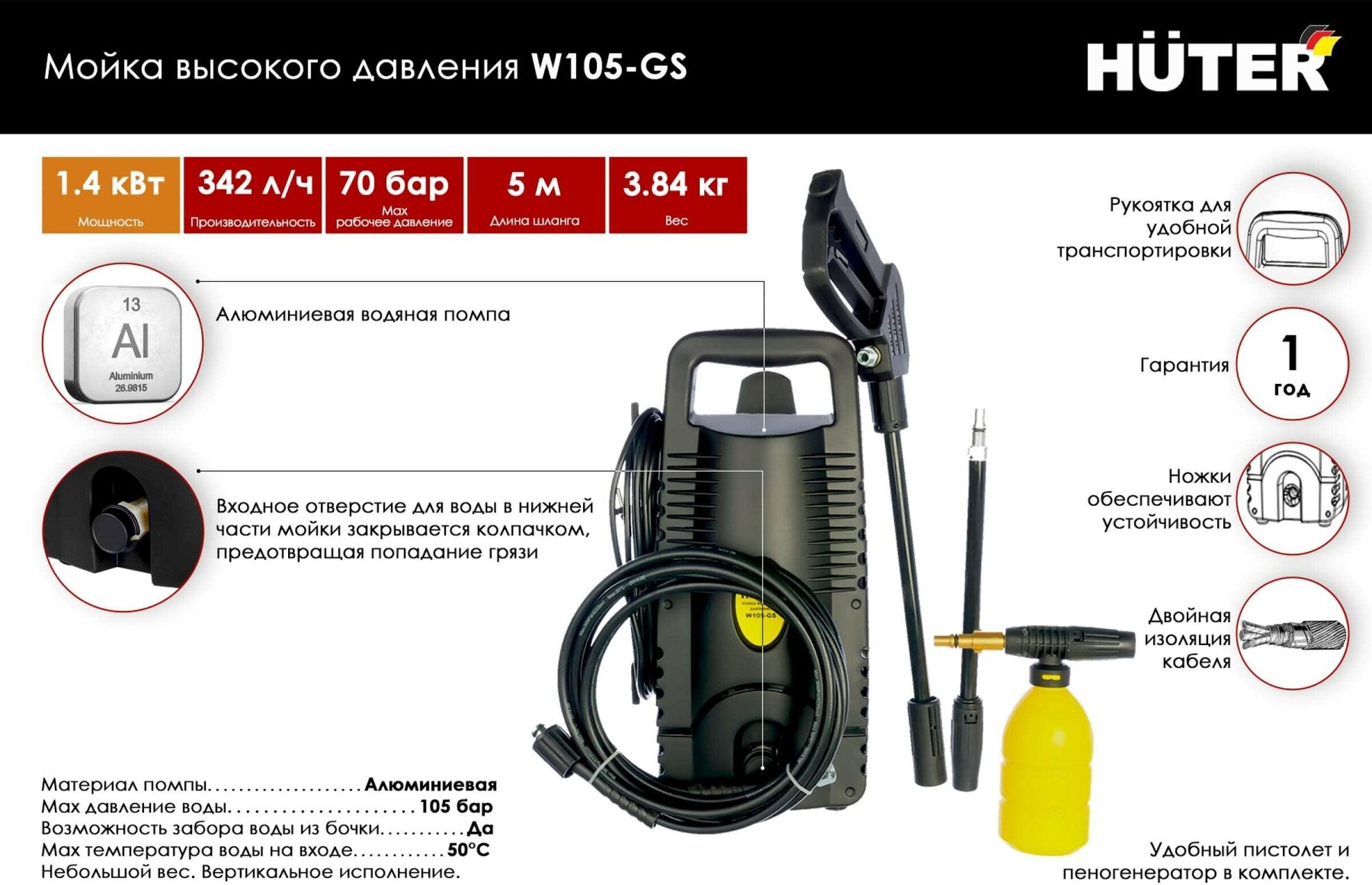 Мойка высокого давления Huter W105-GS 105 бар 342 л/ч