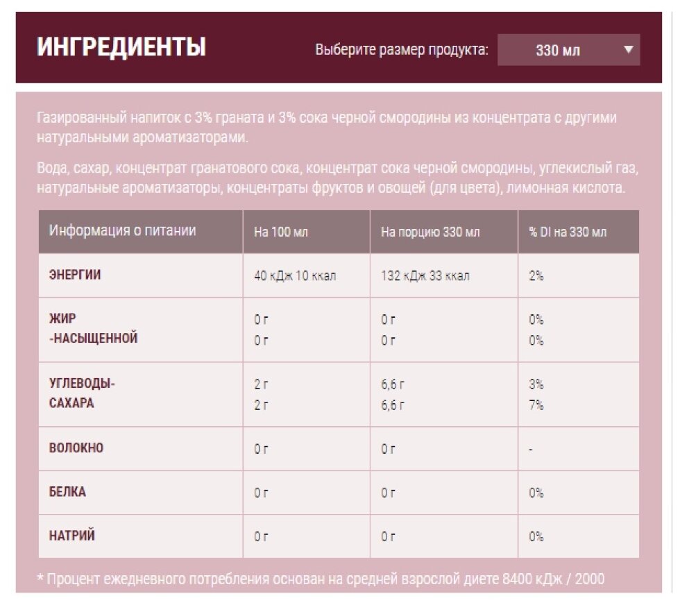 Газированный напиток Sanpellegrino Momenti с соком граната и черной смородины, 0.33 л, 6 шт. - фотография № 3