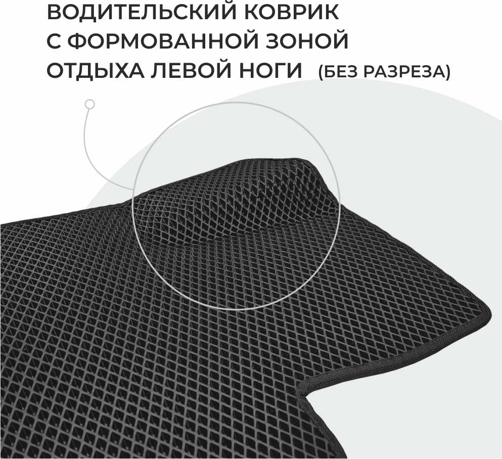 Автомобильные коврики EVA в салон Infiniti G35-G37 IV кузов V36 (2006-2013) — фото 1