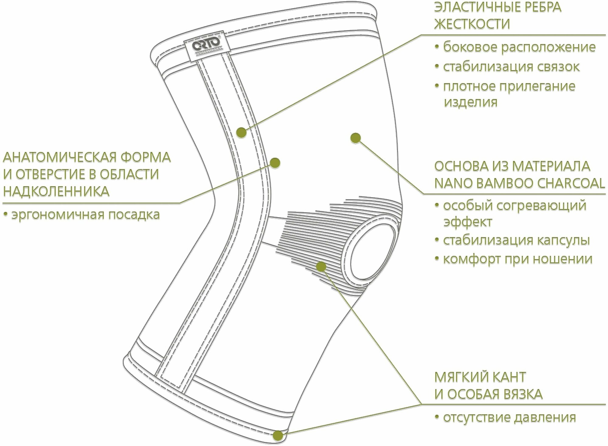 Бандаж на коленный сустав Orto Professional BCK 271 с мягким согревающим эффектом, размер L