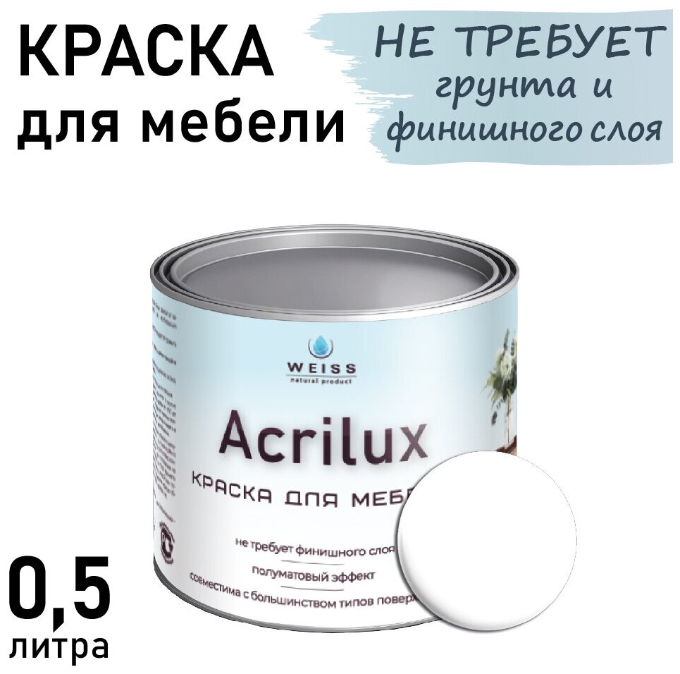 Краска Acrilux для мебели для кухонных фасадов для декора для творчества моющаяся. без запаха