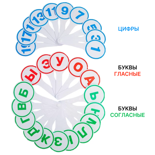 Набор букв и цифр, 3 веера, буквы гласные согласные, цифры от 1 до 20, веер касса для развития и обучения детей кассы веер в наборе 3 веера гласные согласные буквы и цифры