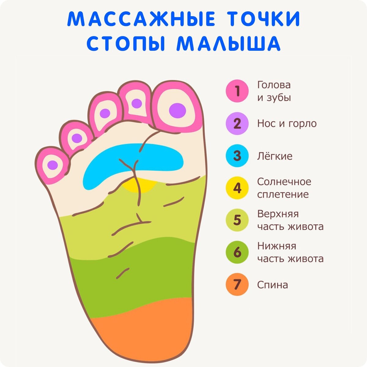 Ортопедический массажный коврик пазл для ног, спины на пол, для детей и взрослых, разноцветный, 16 пазлов - фотография № 15