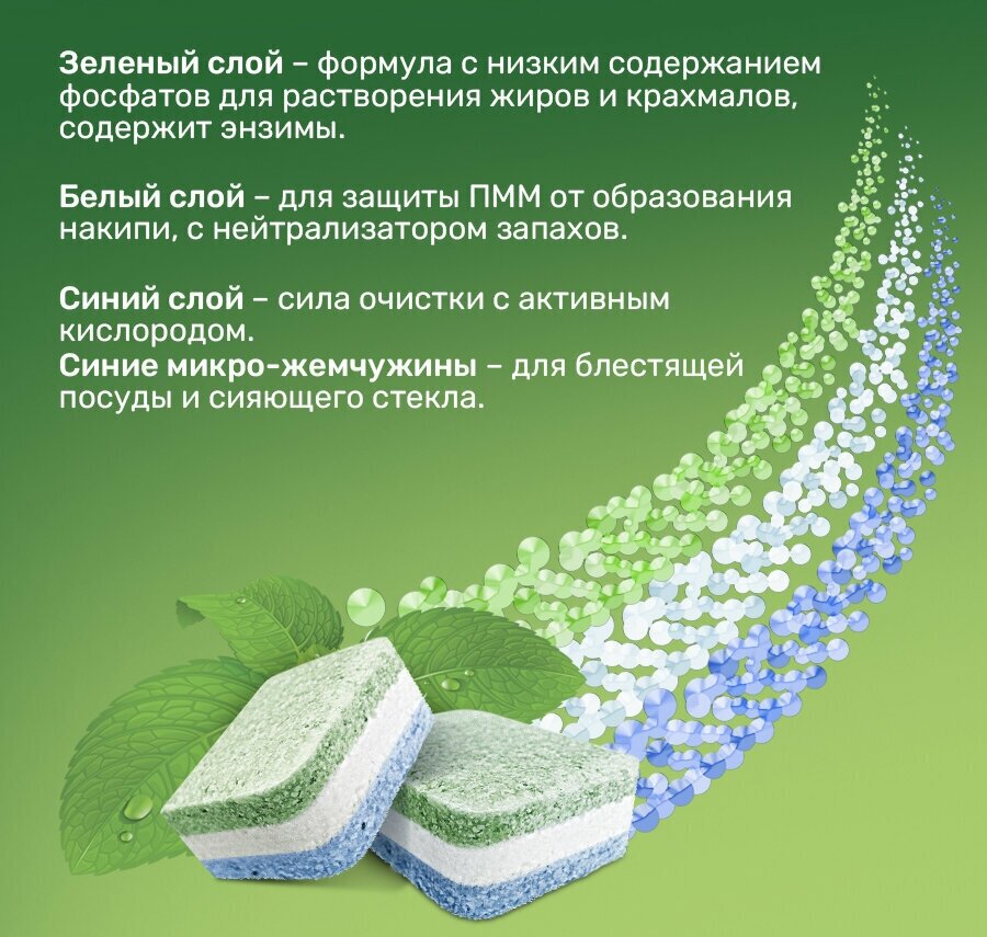 Таблетки для посудомоечной машины "Clean&Fresh" Всё в 1 / 30 штук /капсулы для посудомоечных машин, не растворимая оболочка