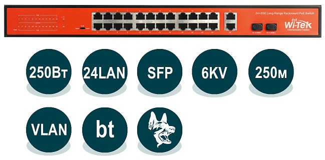 Wi-Tek WI-PS526G