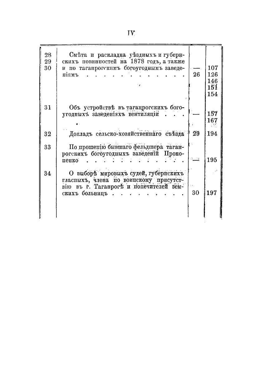 Книга Постановления Ростовского на Дону уездного земского собрания С прил. 1878 - фото №3