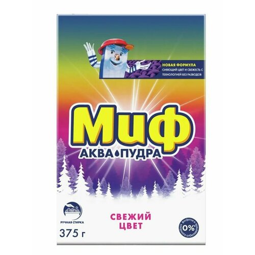 Стиральные порошки