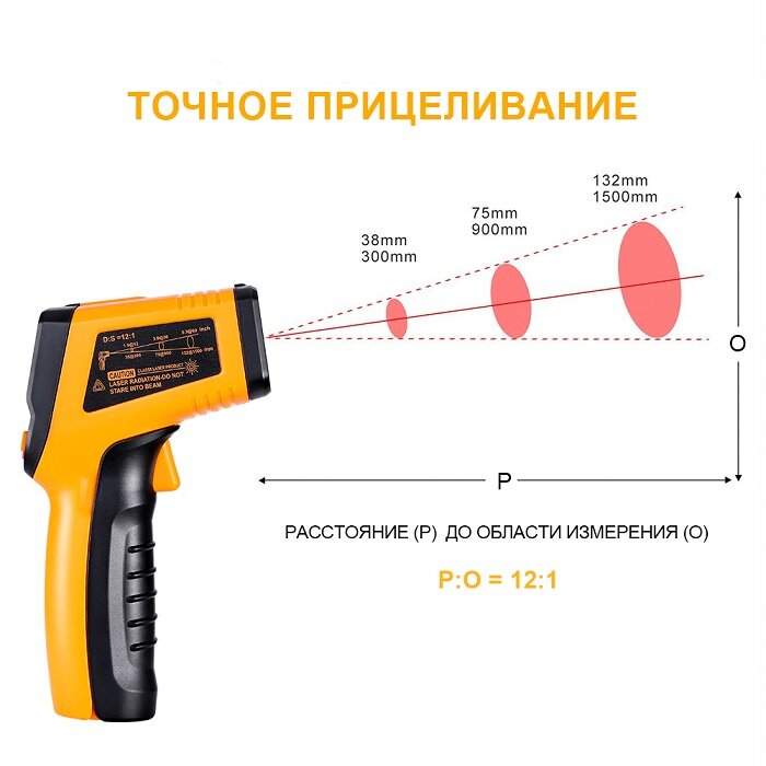 Пирометр Deko CWQ01 (065-0208)