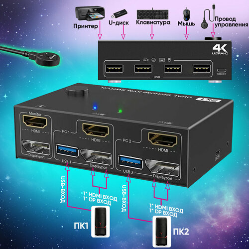 KVM переключатель hdmi, переключатель usb на 2 компьютера, переключатель монитора клавиатуры и мыши на 2 компьютера, квм свитч на 2 монитора